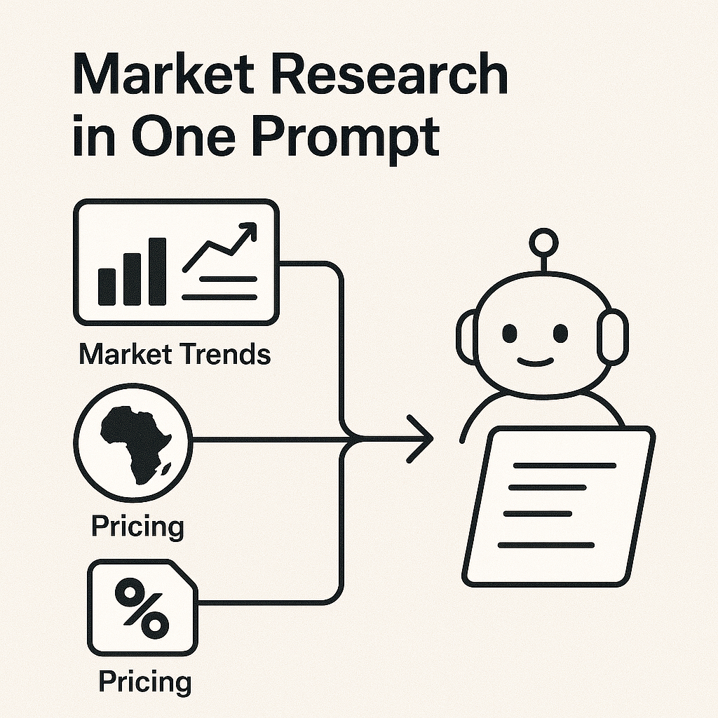isual representation of ChatGPT summarizing African market insights.