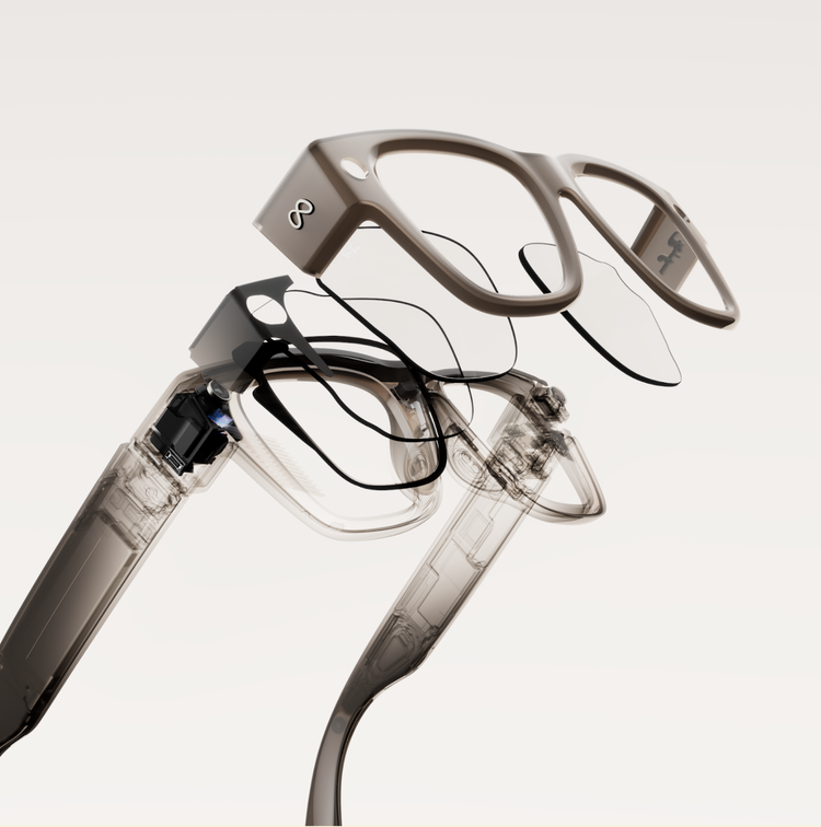 A deep dive details of the meta rayban glasses