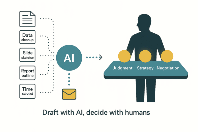 AI at work eats tasks, not jobs