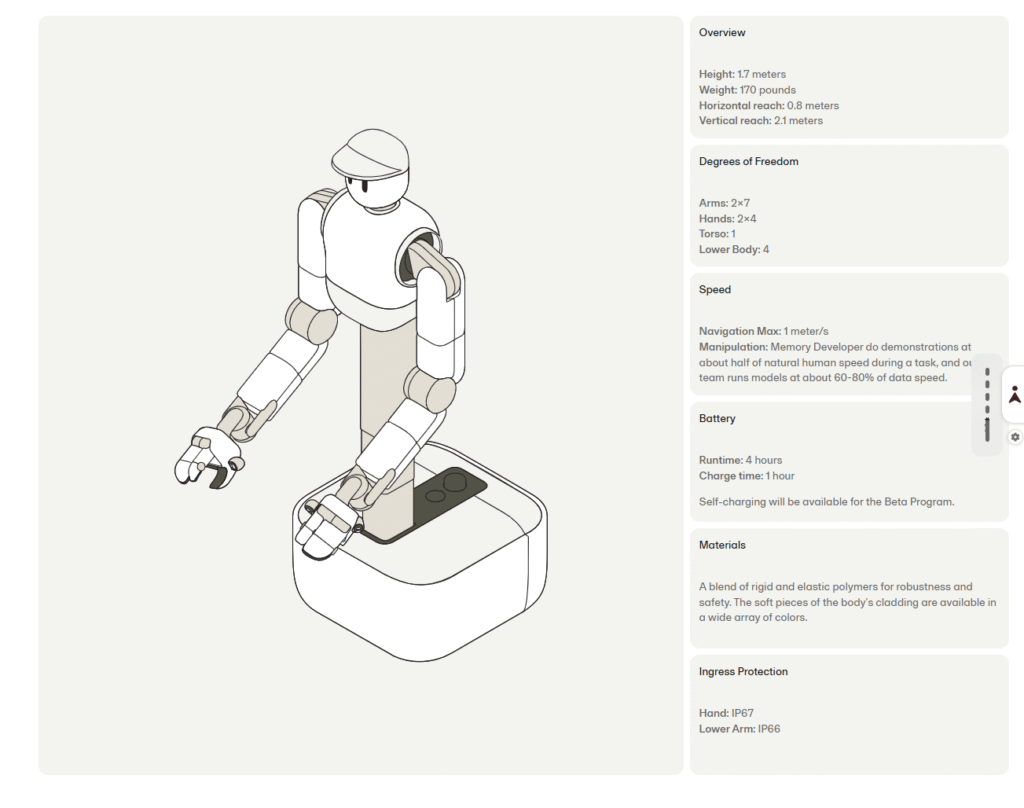 Technical schematic of the Memo robot showing height reach arm structure and system layout