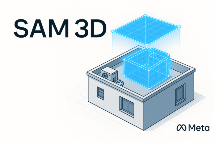 AI system analysing a rooftop image and projecting a holographic 3D structure above it, representing Meta’s SAM 3D technology.
